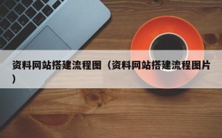 保定资料网站搭建流程图（资料网站搭建流程图片）
